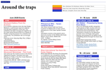 Around the Traps