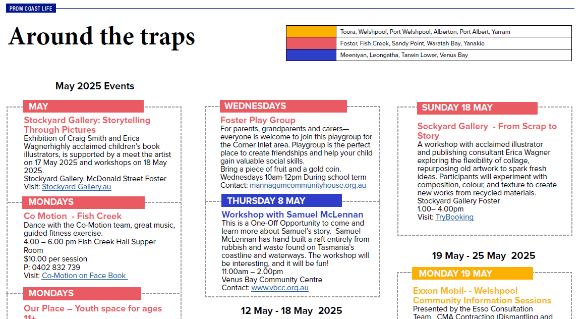 Around the Traps