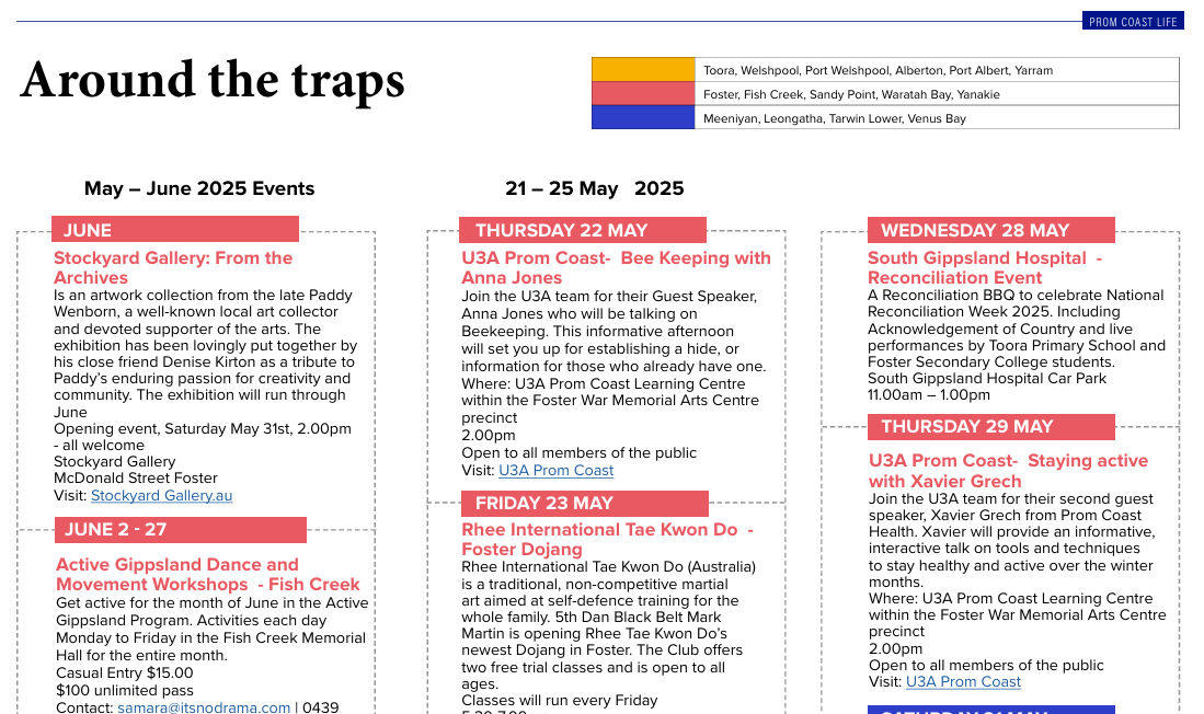 Around the Traps