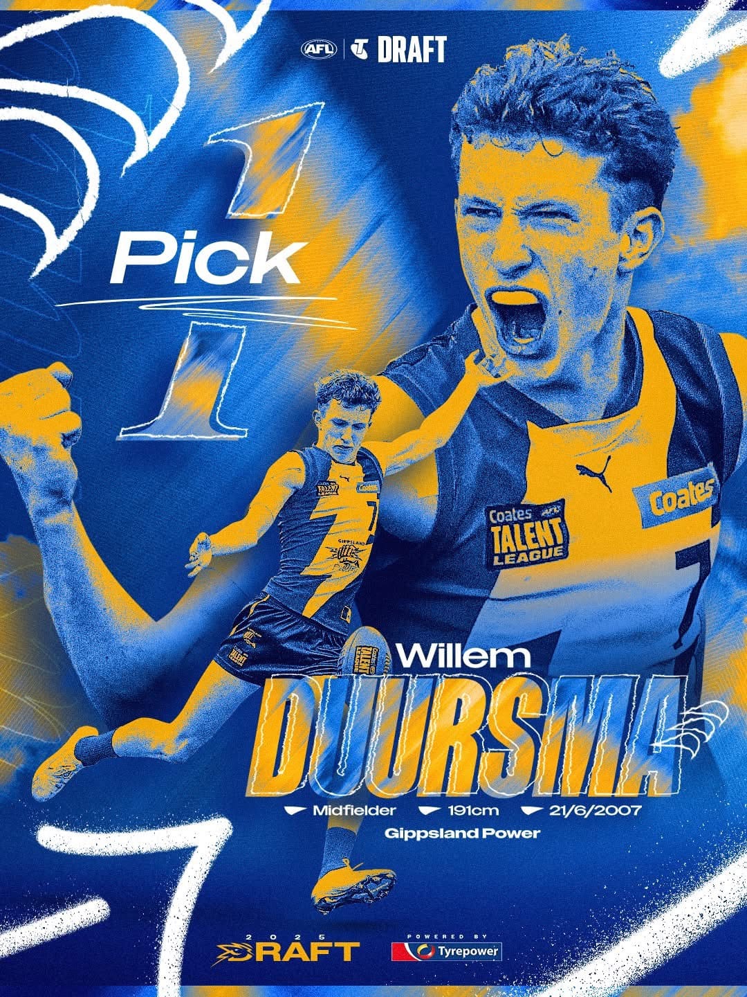 Ready to roar in 2026