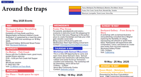Around the Traps
