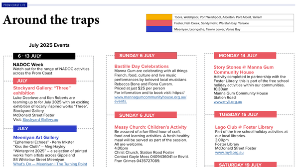 Around the Traps